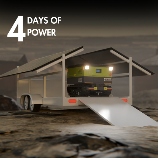 Top 5 Components You Need to Build a Complete Off-Grid Solar System