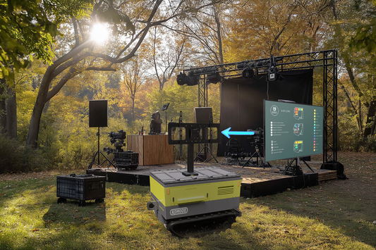 How Komodo Mini Revolutionizes Energy for Outdoor Events and Mobile Businesses